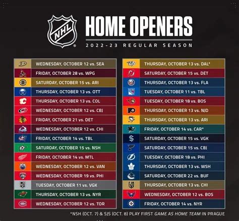 nhl schedule for today.